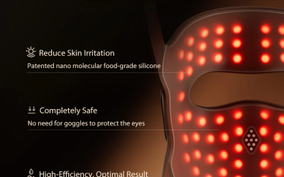 JOVS 4D Laser Light Therapy Mask