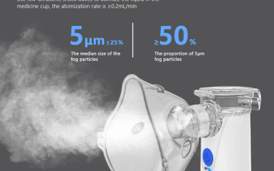 Portable Nebulizer Machine Ultrasonic Nebulizer